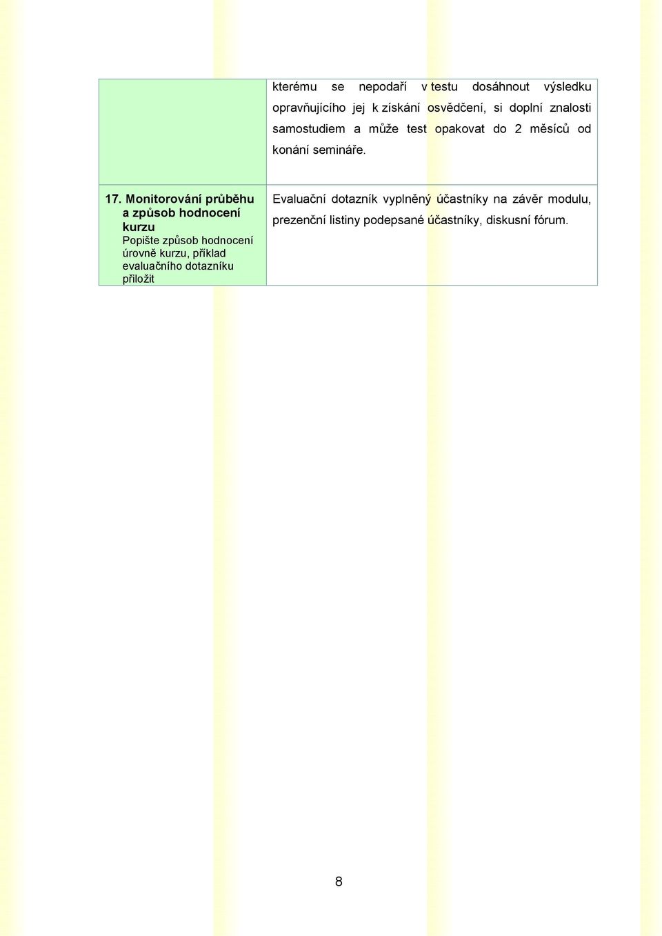 Monitorování průběhu a způsob hodnocení kurzu Popište způsob hodnocení úrovně kurzu, příklad
