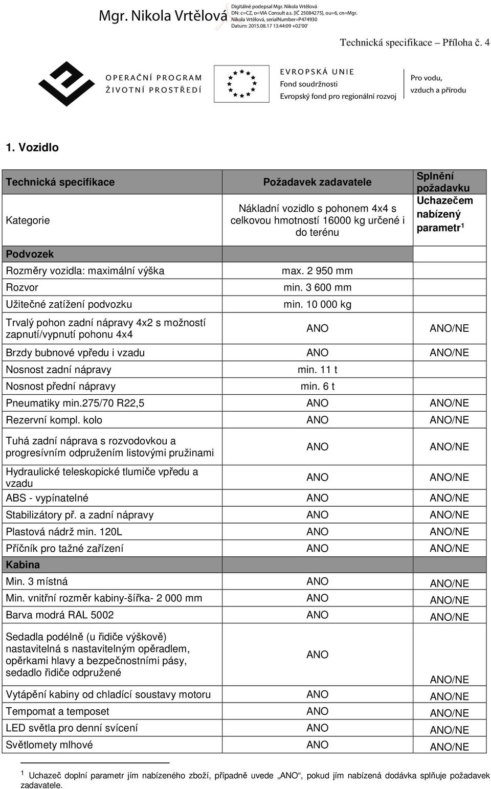 10 000 kg Brzdy bubnové vpředu i vzadu Nosnost zadní nápravy Nosnost přední nápravy min. 11 t min. 6 t Pneumatiky min.275/70 R22,5 Rezervní kompl.