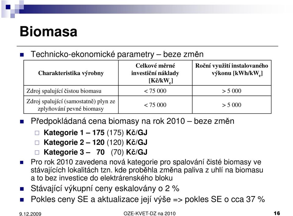 Kč/GJ Kategorie 2 120 (120) Kč/GJ Kategorie 3 70 (70) Kč/GJ Pro rok 2010 zavedena nová kategorie pro spalování čisté biomasy ve stávajících lokalitách tzn.