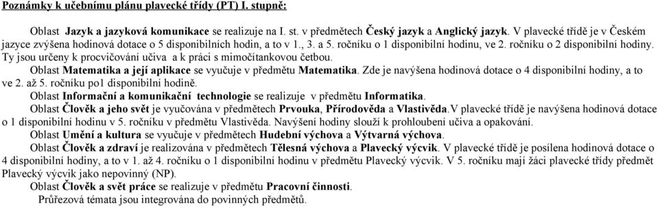 Ty jsou určeny k procvičování učiva a k práci s mimočítankovou četbou. Oblast Matematika a její aplikace se vyučuje v předmětu Matematika.