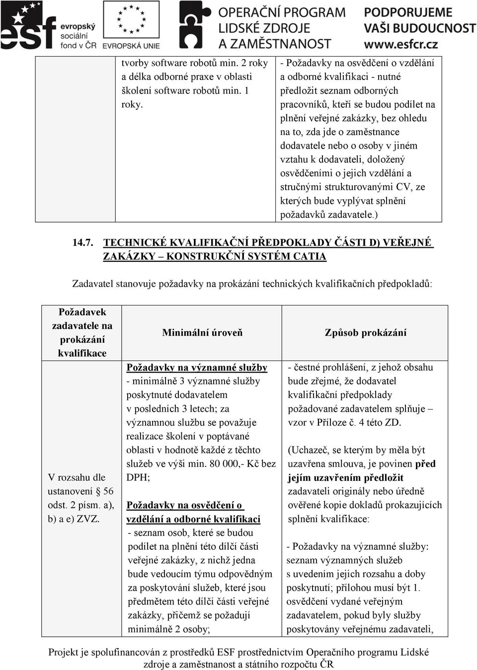 dodavatele nebo o osoby v jiném vztahu k dodavateli, doloţený osvědčeními o jejich vzdělání a stručnými strukturovanými CV, ze kterých bude vyplývat splnění poţadavků zadavatele.) 14.7.