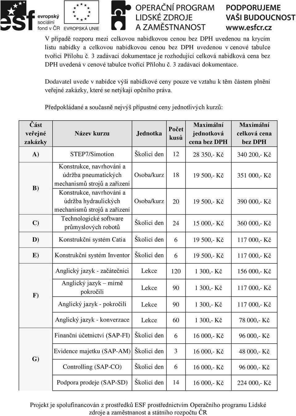 Dodavatel uvede v nabídce výši nabídkové ceny pouze ve vztahu k těm částem plnění veřejné zakázky, které se netýkají opčního práva.