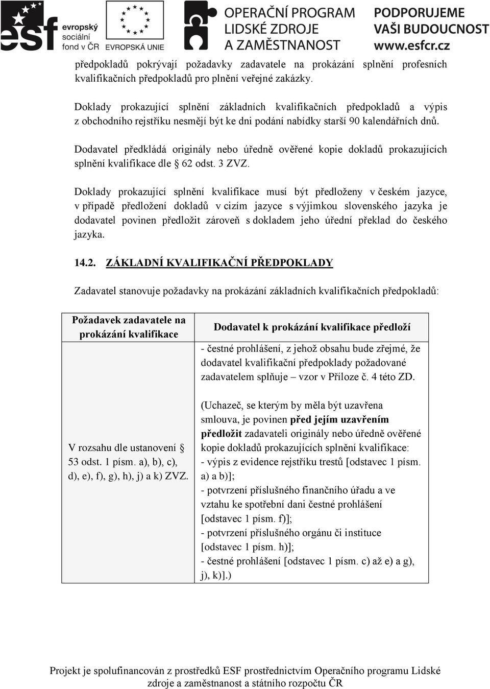 Dodavatel předkládá originály nebo úředně ověřené kopie dokladů prokazujících splnění kvalifikace dle 62 odst. 3 ZVZ.