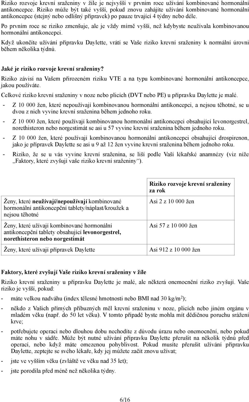 Po prvním roce se riziko zmenšuje, ale je vždy mírně vyšší, než kdybyste neužívala kombinovanou hormonální antikoncepci.