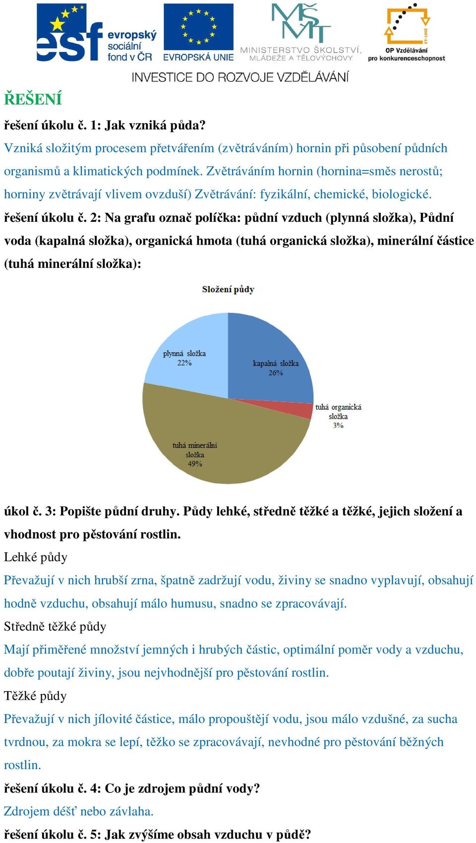 2: Na grafu označ políčka: půdní vzduch (plynná složka), Půdní voda (kapalná složka), organická hmota (tuhá organická složka), minerální částice (tuhá minerální složka): úkol č.