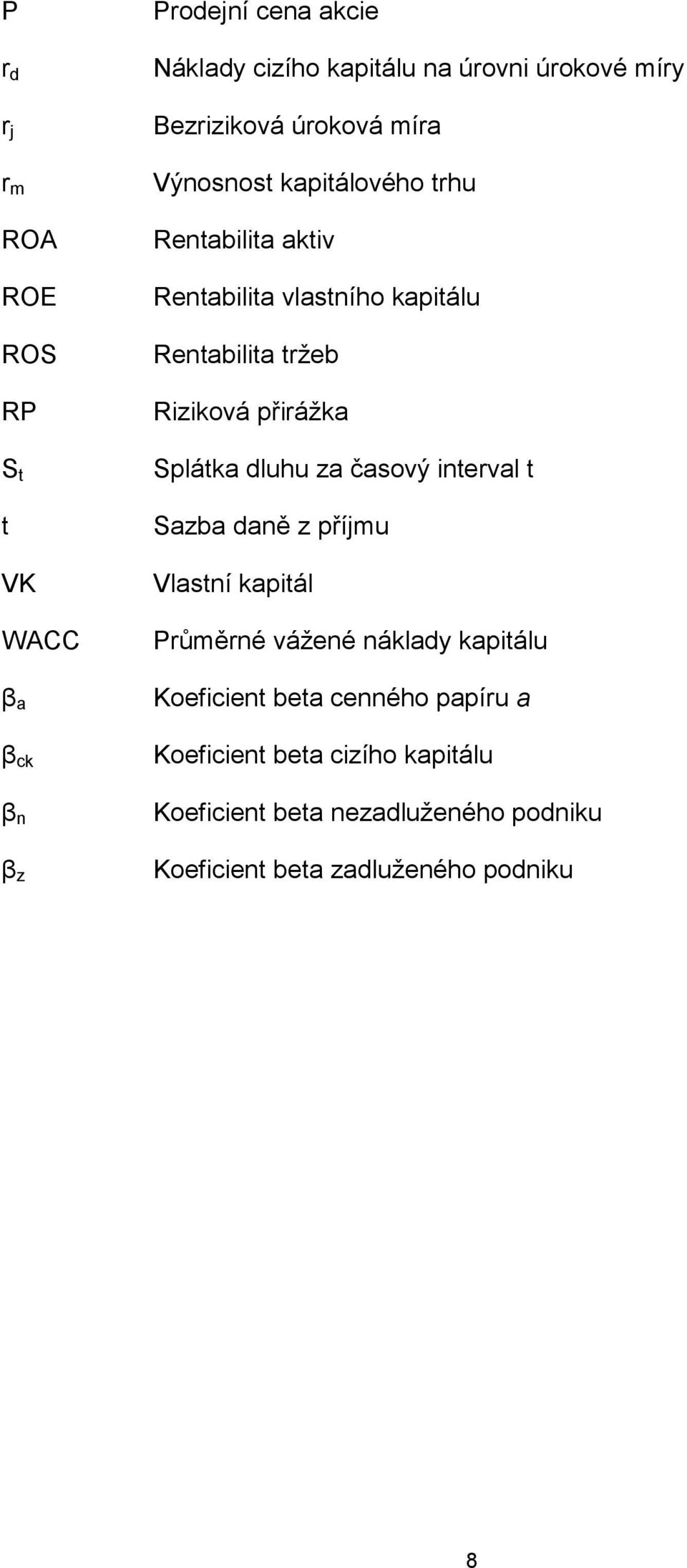 Riziková přirážka Splátka dluhu za časový interval t Sazba daně z příjmu Vlastní kapitál Průměrné vážené náklady kapitálu