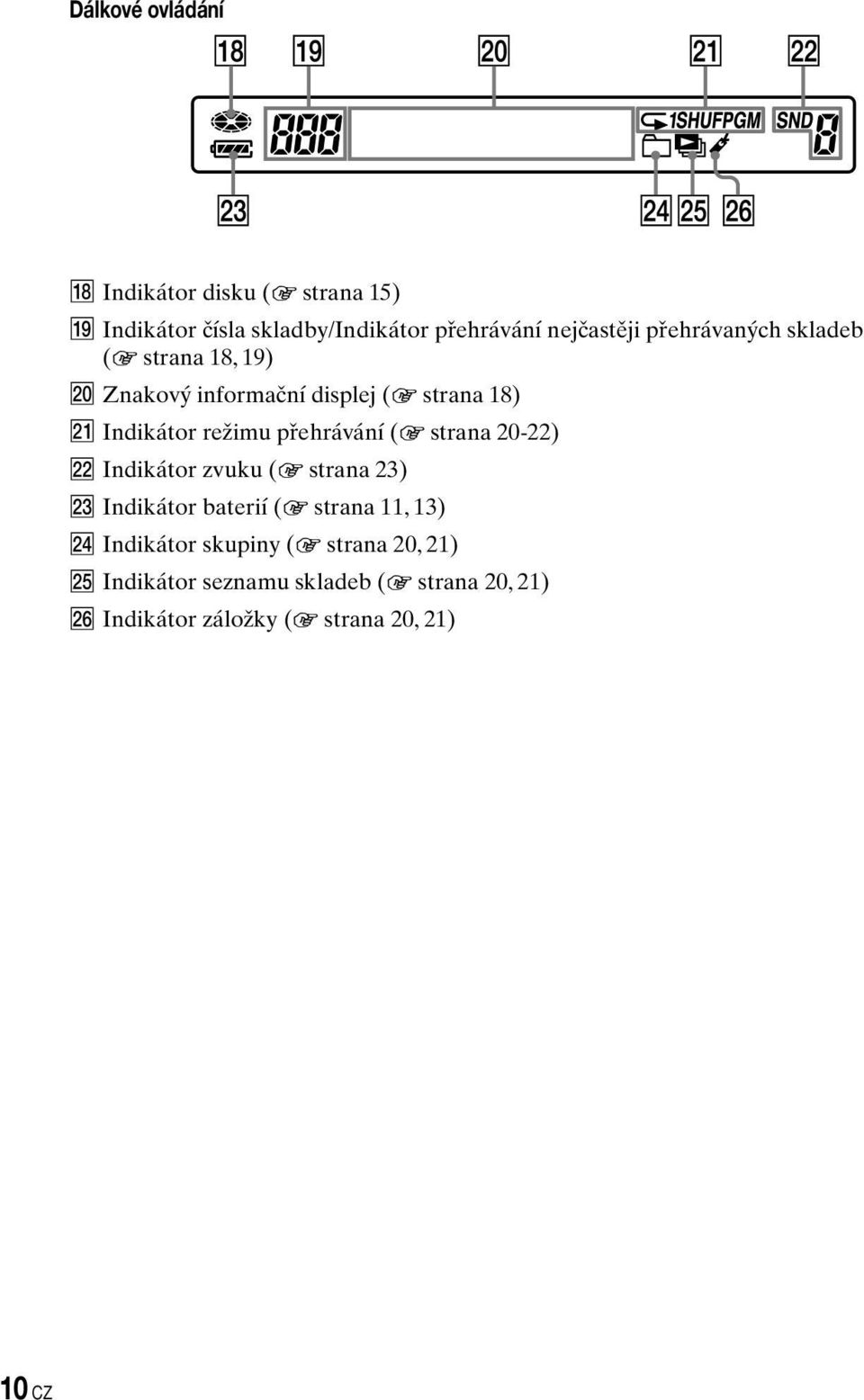 přehrávání ( strana 20-22) Indikátor zvuku ( strana 23) Indikátor baterií ( strana 11, 13) Indikátor