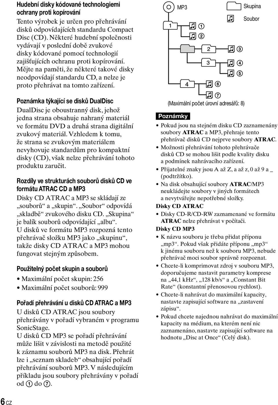 Mějte na paměti, že některé takové disky neodpovídají standardu CD, a nelze je proto přehrávat na tomto zařízení.