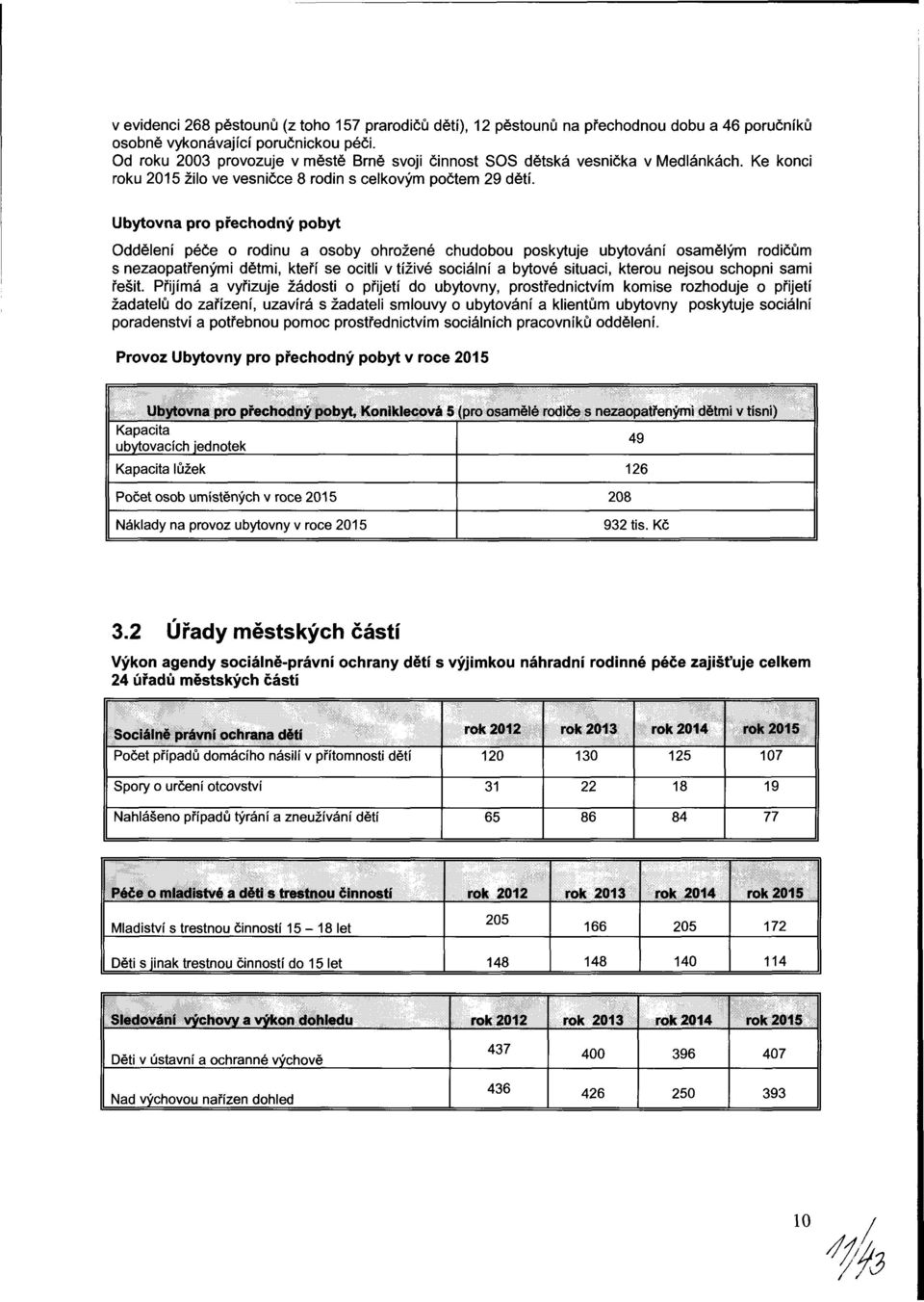 Ubytovna pro přechodný pobyt Oddělení péče o rodinu a osoby ohrožené chudobou poskytuje ubytování osamělým rodičům s nezaopatřenými dětmi, kteří se ocitli v tíživé sociální a bytové situaci, kterou