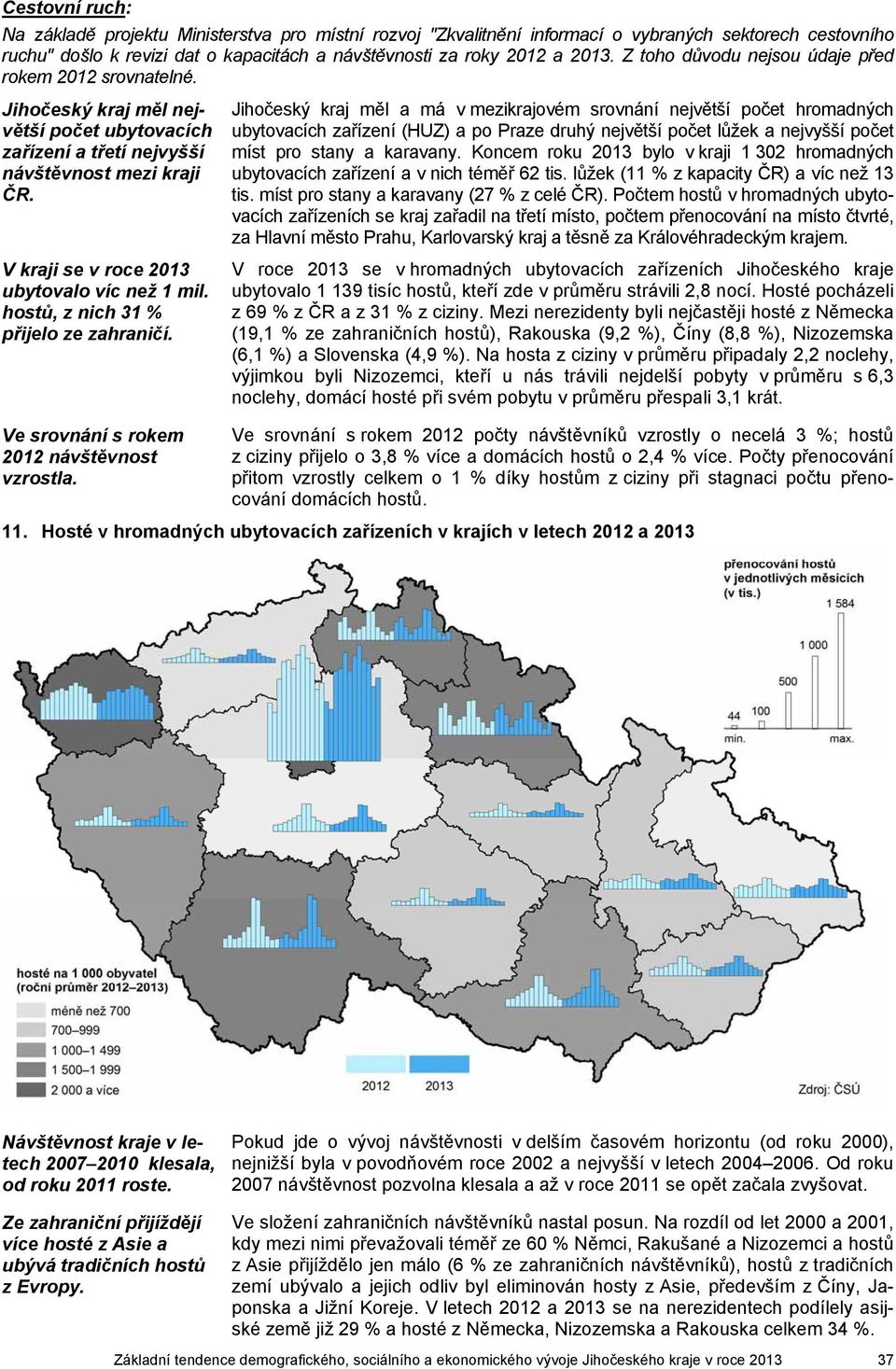 hostů, z nich 31 % přijelo ze zahraničí. Ve srovnání s rokem 212 návštěvnost vzrostla.