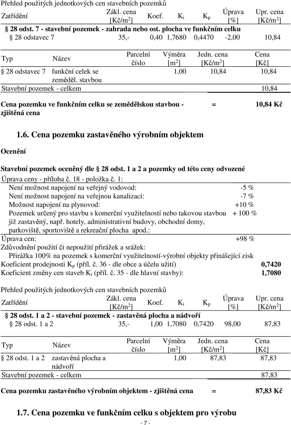 stavbou Stavební pozemek - celkem 10,84 Cena pozemku ve funkčním celku se zemědělskou stavbou - zjištěná cena = 10,84 Kč 1.6.