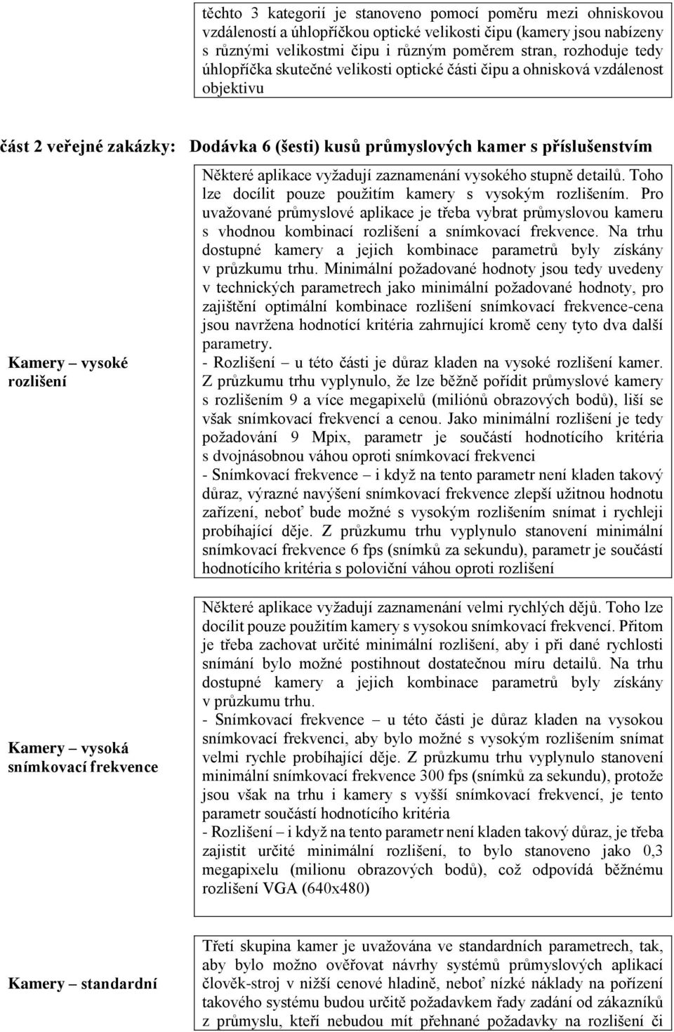 aplikace vyžadují zaznamenání vysokého stupně detailů. Toho lze docílit pouze použitím kamery s vysokým rozlišením.