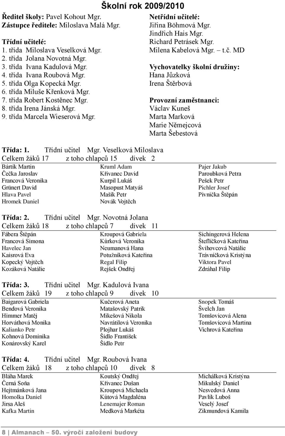 Školní rok 2009/2010 Netřídní učitelé: Jiřina Böhmová Mgr. Jindřich Hais Mgr. Richard Petrásek Mgr. Milena Kabelová Mgr. t.č. MD Vychovatelky školní družiny: Hana Jůzková Irena Štěrbová Provozní zaměstnanci: Václav Kuneš Marta Marková Marie Němejcová Marta Šebestová Třída: 1.