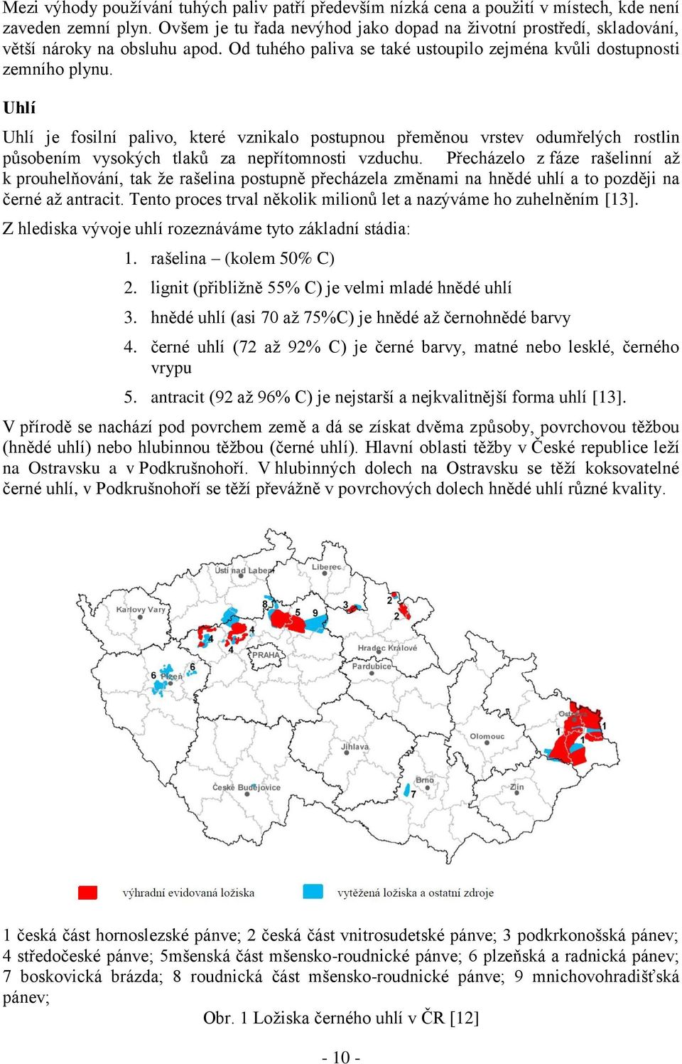 Uhlí Uhlí je fosilní palivo, které vznikalo postupnou přeměnou vrstev odumřelých rostlin působením vysokých tlaků za nepřítomnosti vzduchu.