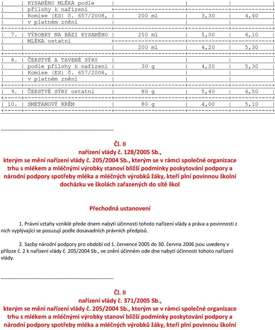 ČERSTVÉ A TAVENÉ SÝRY podle přílohy k nařízení 30 g 4,20 5,30 Komise (ES) č. 657/2008, v platném znění 9. ČERSTVÉ SÝRY ostatní 80 g 5,40 6,50 10. SMETANOVÝ KRÉM 80 g 4,00 5,10 nařízení vlády č.