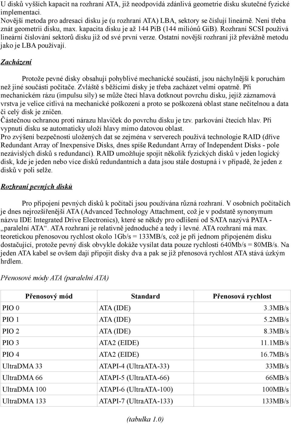 Ostatní novější rozhraní již převážně metodu jako je LBA používají. Zacházení Protože pevné disky obsahují pohyblivé mechanické součásti, jsou náchylnější k poruchám než jiné součásti počítače.