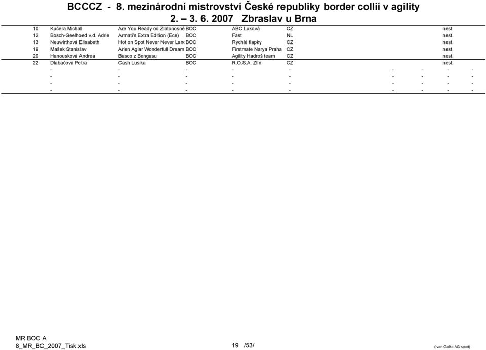 19 Mašek Stanislav Arien Aglar Wonderfull Dream BOC Firstmate Narya Praha CZ nest.