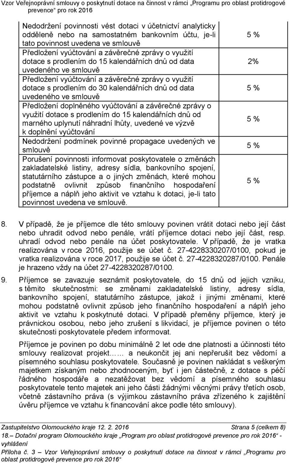 Předložení doplněného vyúčtování a závěrečné zprávy o využití dotace s prodlením do 15 kalendářních dnů od marného uplynutí náhradní lhůty, uvedené ve výzvě k doplnění vyúčtování Nedodržení podmínek