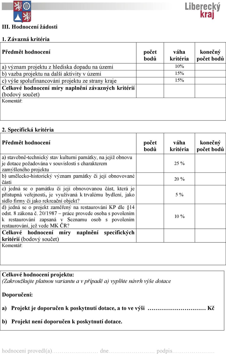 strany kraje 15% Celkové hodnocení míry naplnění závazných kritérií (bodový součet) Komentář: konečný počet bodů 2.