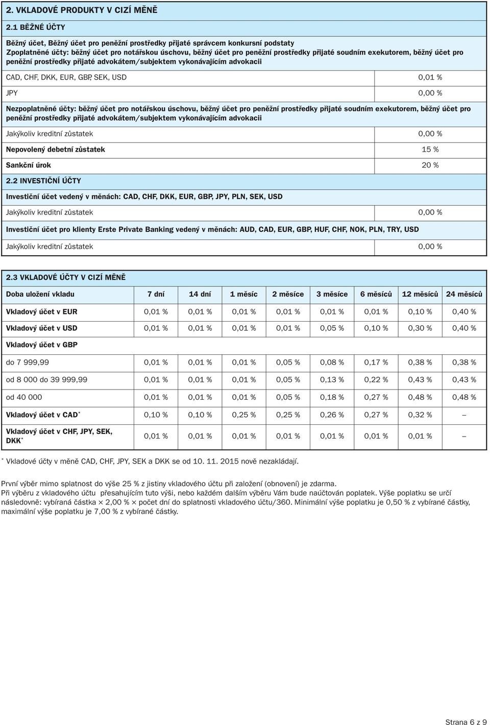 exekutorem, běžný účet pro peněžní prostředky přijaté advokátem/subjektem vykonávajícím advokacii CAD, CHF, DKK, EUR, GBP, SEK, USD 0,01 % JPY 0,00 % Nezpoplatněné účty: běžný účet pro notářskou