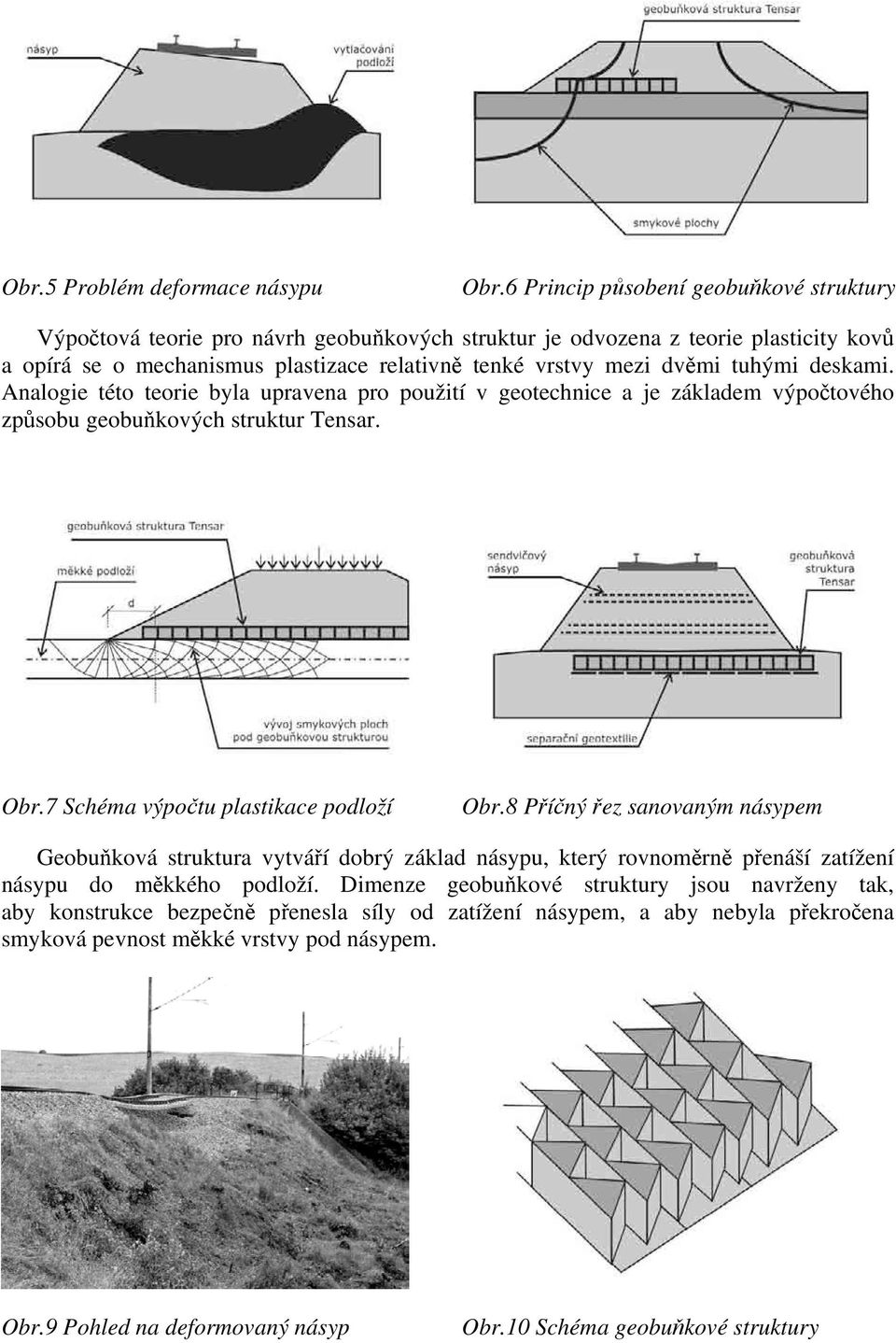 tuhými deskami. Analogie této teorie byla upravena pro použití v geotechnice a je základem výpočtového způsobu geobuňkových struktur Tensar. Obr.7 Schéma výpočtu plastikace podloží Obr.