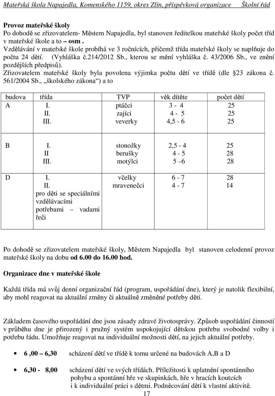 , ve znění pozdějších předpisů). Zřizovatelem mateřské školy byla povolena výjimka počtu dětí ve třídě (dle 23 zákona č. 561/2004 Sb.