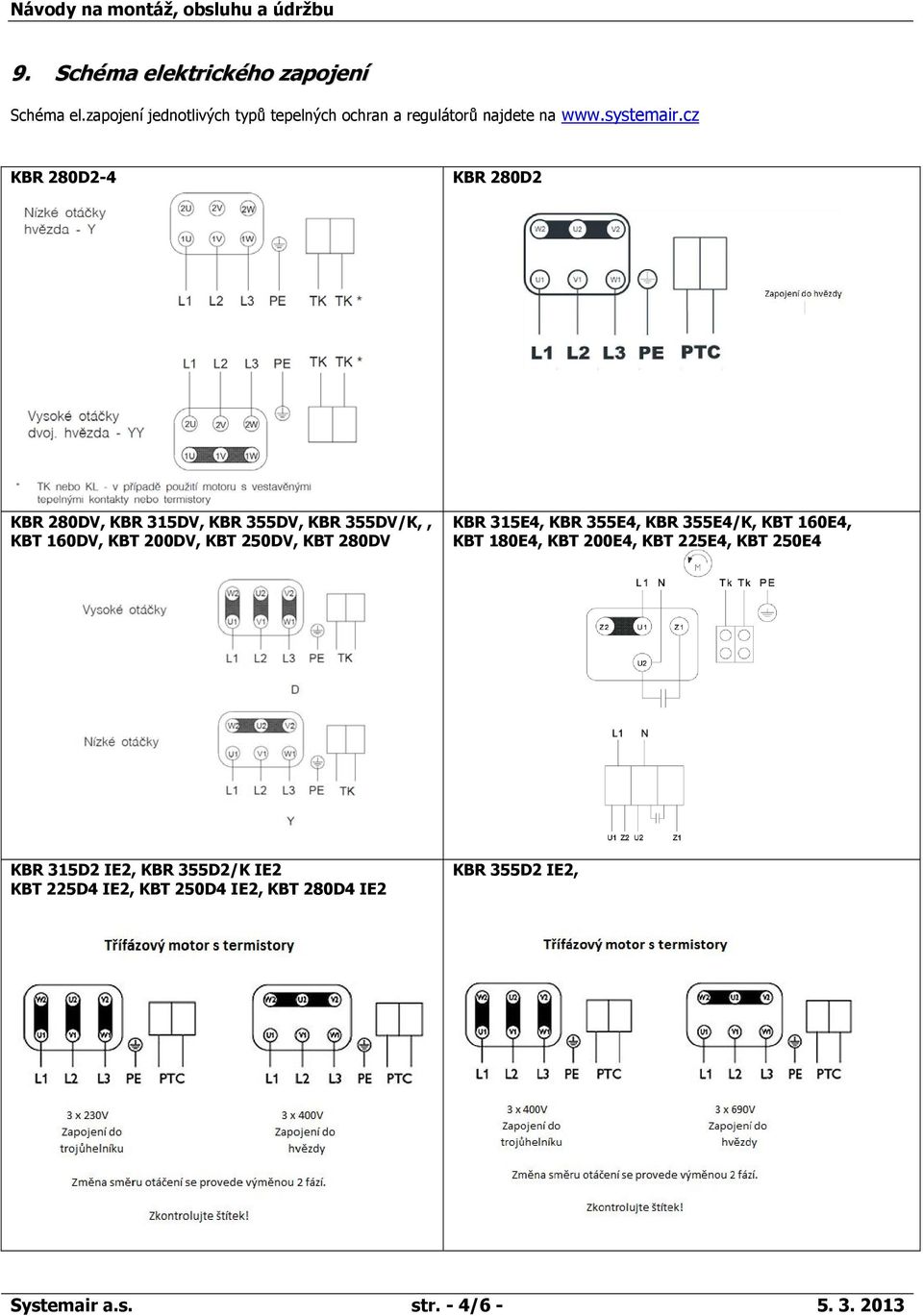 cz KBR 280D2-4 KBR 280D2 KBR 280DV, KBR 315DV, KBR 355DV, KBR 355DV/K,, KBT 160DV, KBT 200DV, KBT 250DV, KBT