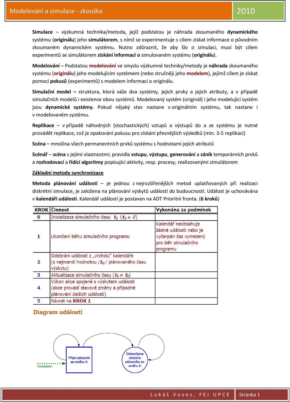 Modelování Podstatou modelování ve smyslu výzkumné techniky/metody je náhrada zkoumaného systému (originálu) jeho modelujícím systémem (nebo stručněji jeho modelem), jejímž cílem je získat pomocí