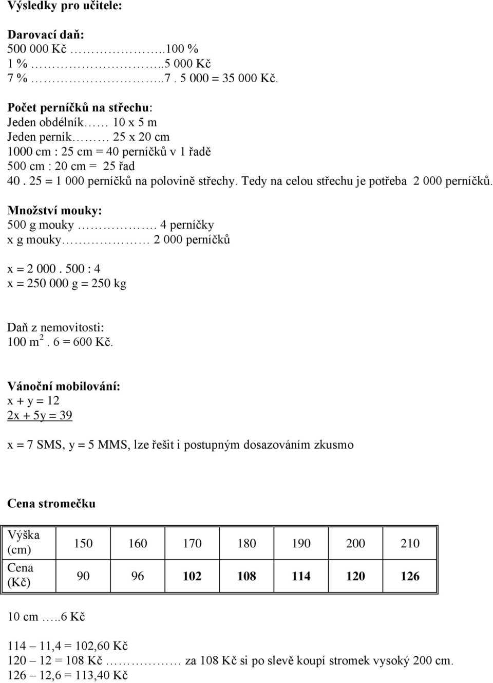 Tedy na celou střechu je potřeba 2 000 perníčků. Množství mouky: 500 g mouky. 4 perníčky x g mouky 2 000 perníčků x = 2 000. 500 : 4 x = 250 000 g = 250 kg Daň z nemovitosti: 100 m 2. 6 = 600 Kč.