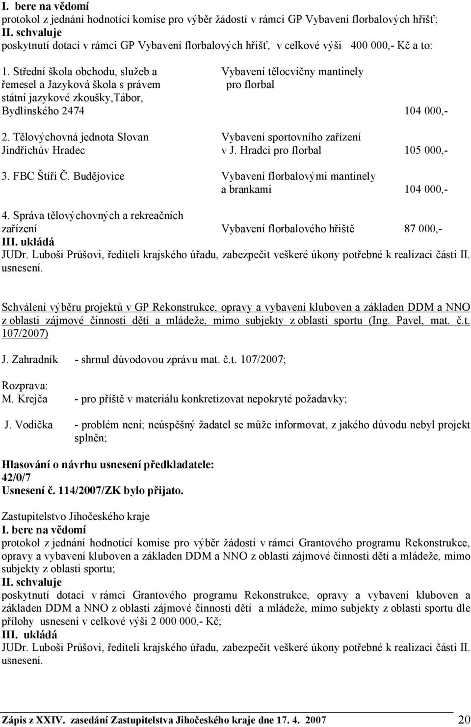 Tělovýchovná jednota Slovan Vybavení sportovního zařízení Jindřichův Hradec v J. Hradci pro florbal 105 000,- 3. FBC Štíři Č. Budějovice Vybavení florbalovými mantinely a brankami 104 000,- 4.