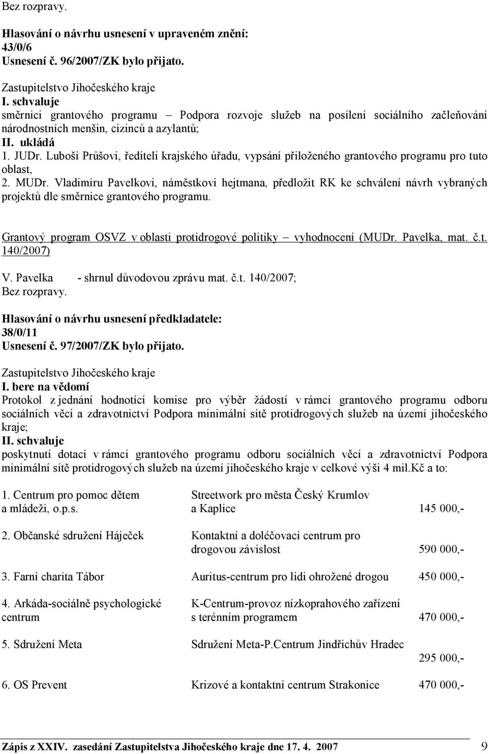 Luboši Průšovi, řediteli krajského úřadu, vypsání přiloženého grantového programu pro tuto oblast, 2. MUDr.