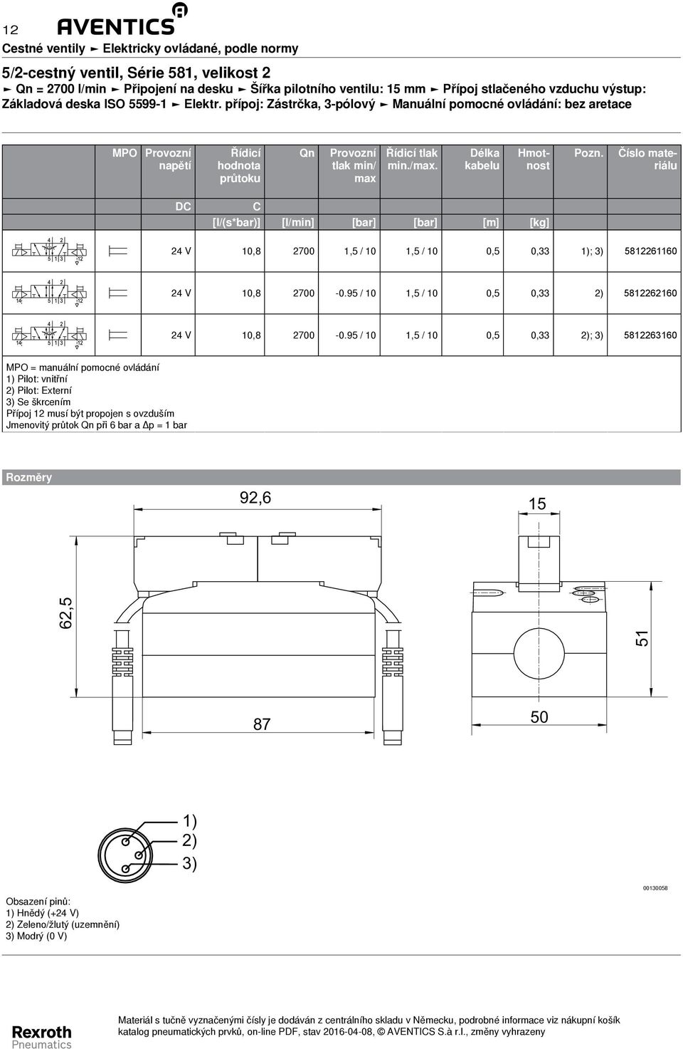 Číslo materiálu DC C [l/(s*bar)] [l/min] [bar] [bar] [m] [kg] 24 V 10,8 2700 1,5 / 10 1,5 / 10 0,5 0,33 1); 3) 5812261160 24 V 10,8 2700-0.95 / 10 1,5 / 10 0,5 0,33 2) 5812262160 24 V 10,8 2700-0.