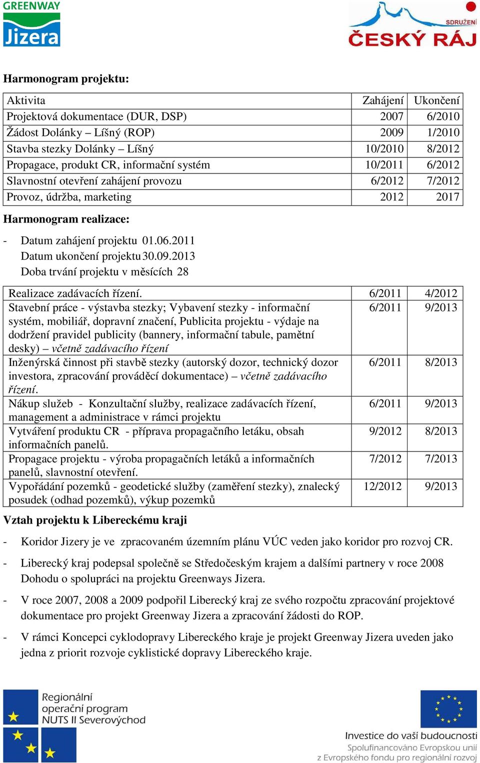 2011 Datum ukončení projektu 30.09.2013 Doba trvání projektu v měsících 28 Realizace zadávacích řízení.