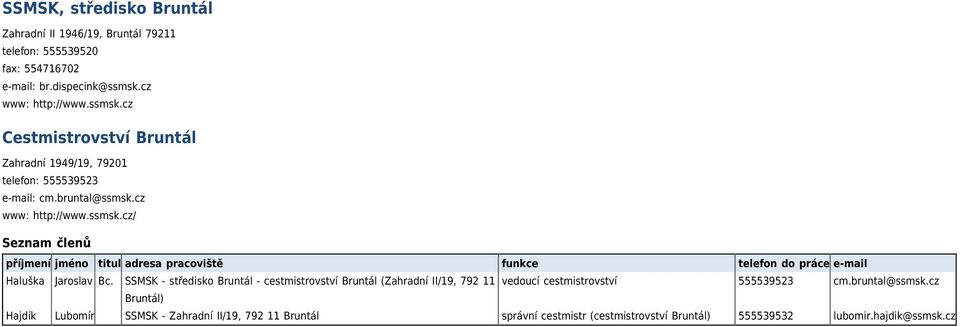 SSMSK - středisko Bruntál - cestmistrovství Bruntál (Zahradní II/19, 792 11 vedoucí cestmistrovství 555539523 cm.bruntal@ssmsk.