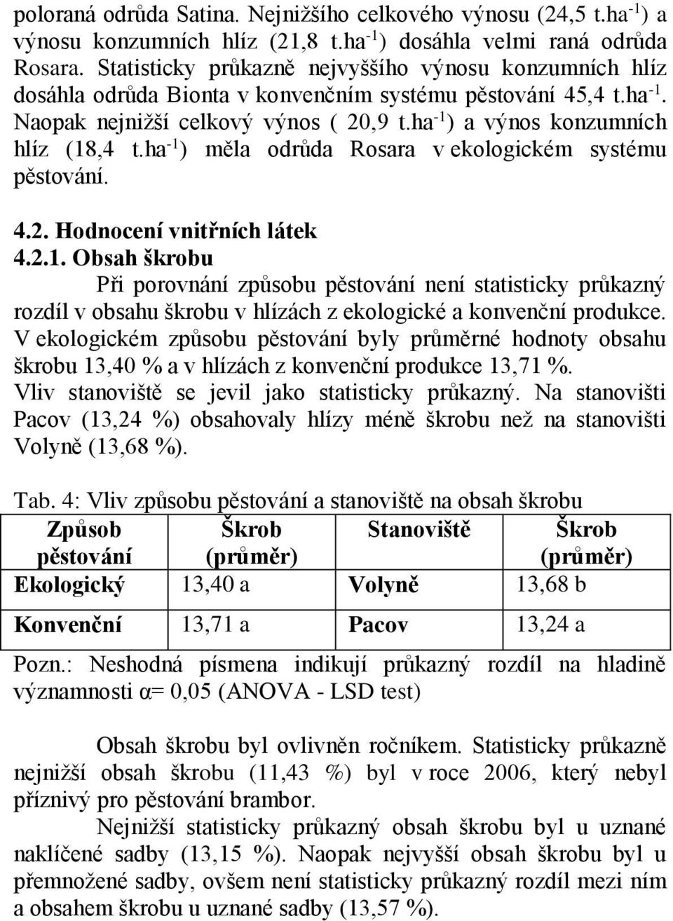 ha -1 ) a výnos konzumních hlíz (18,4 t.ha -1 ) měla odrůda Rosara v ekologickém systému pěstování. 4.2. Hodnocení vnitřních látek 4.2.1. Obsah škrobu Při porovnání způsobu pěstování není statisticky průkazný rozdíl v obsahu škrobu v hlízách z ekologické a konvenční produkce.