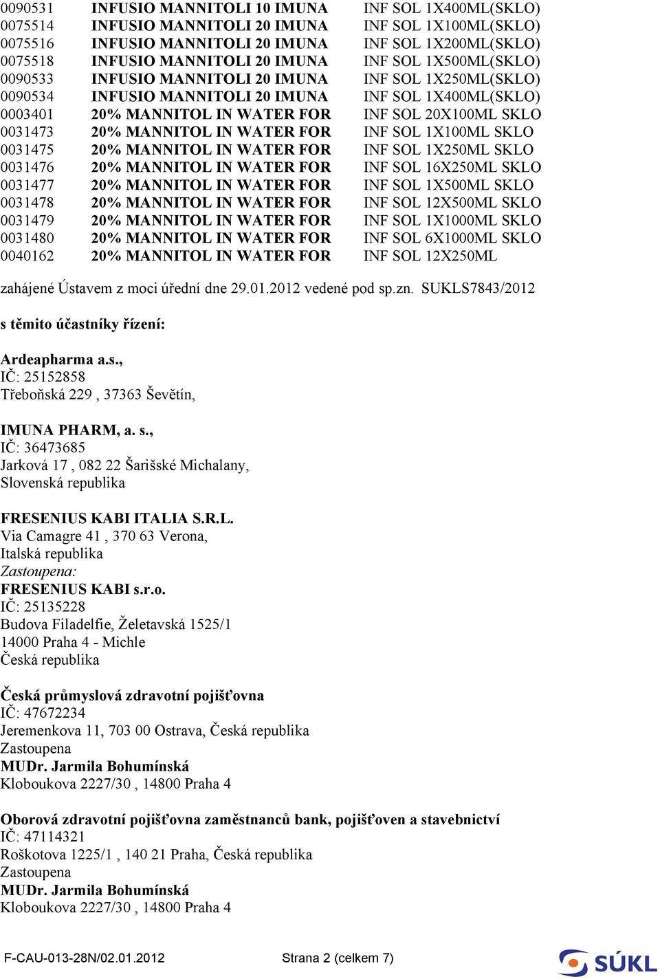 0031473 20% MANNITOL IN WATER FOR INF SOL 1X100ML SKLO 0031475 20% MANNITOL IN WATER FOR INF SOL 1X250ML SKLO 0031476 20% MANNITOL IN WATER FOR INF SOL 16X250ML SKLO 0031477 20% MANNITOL IN WATER FOR