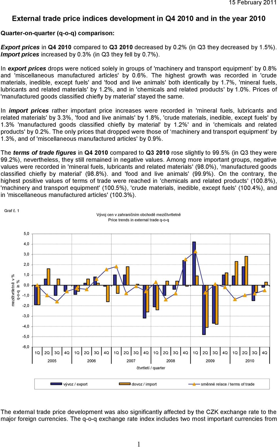 8% and 'miscellaneous manufactured articles' by 0.6%. The highest growth was recorded in 'crude materials, inedible, except fuels' and 'food and live animals' both identically by 1.