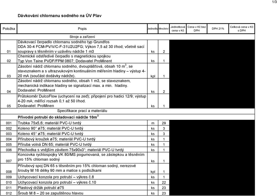 spojkou Typ Von Taine PVDF/FPM 0807; Dodavatel ProMinent ks 1 0,0 0,0 0,0 Zásobní nádrž chlornanu sodného, dvouplášťová, obsah 10 m 3, se stavoznakem a s ultrazvukovým kontinuálním měřením hladiny