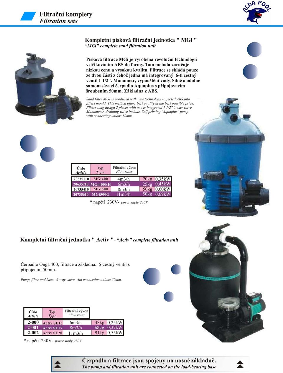 Silné a odolné samonasávací èerpadlo Aquaplus s pøipojovacím šroubením 50mm. Základna z ABS. Sand filter MGI is produced with new technology -injected ABS into filters mould.