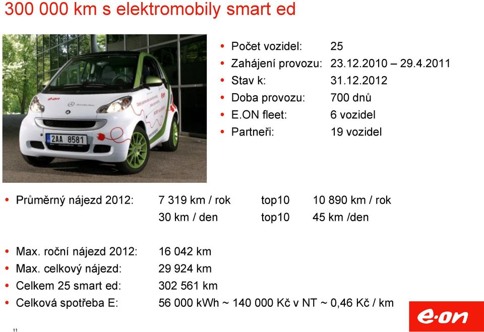 / den top10 45 km /den Max. roční nájezd 2012: Max.