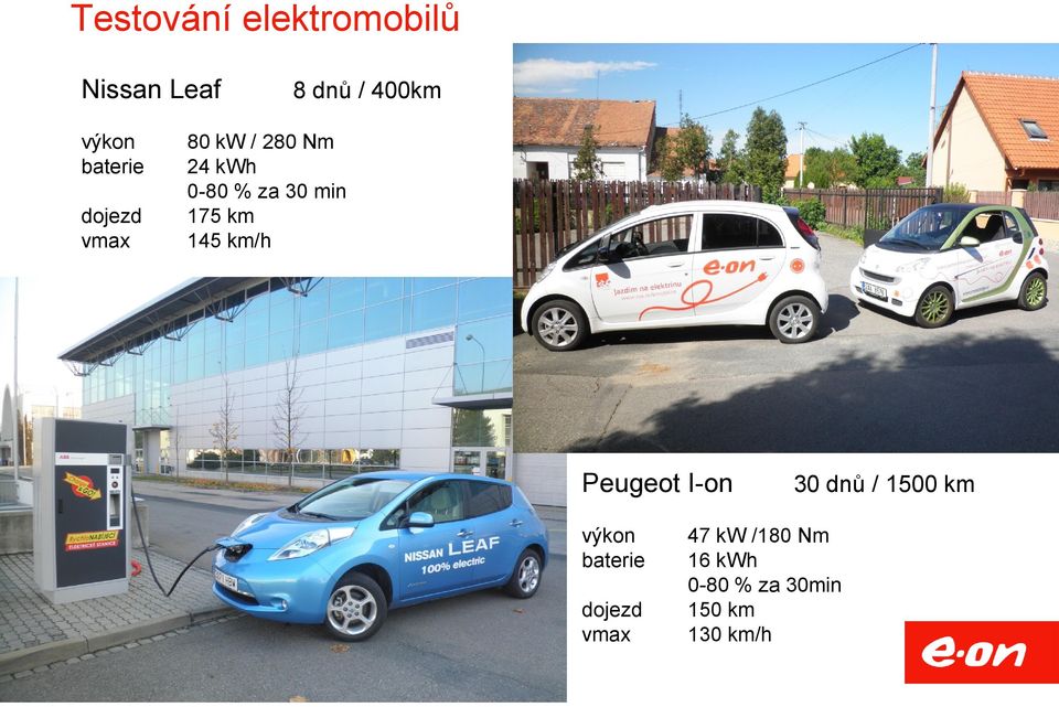 175 km 145 km/h Peugeot I-on 30 dnů / 1500 km výkon baterie