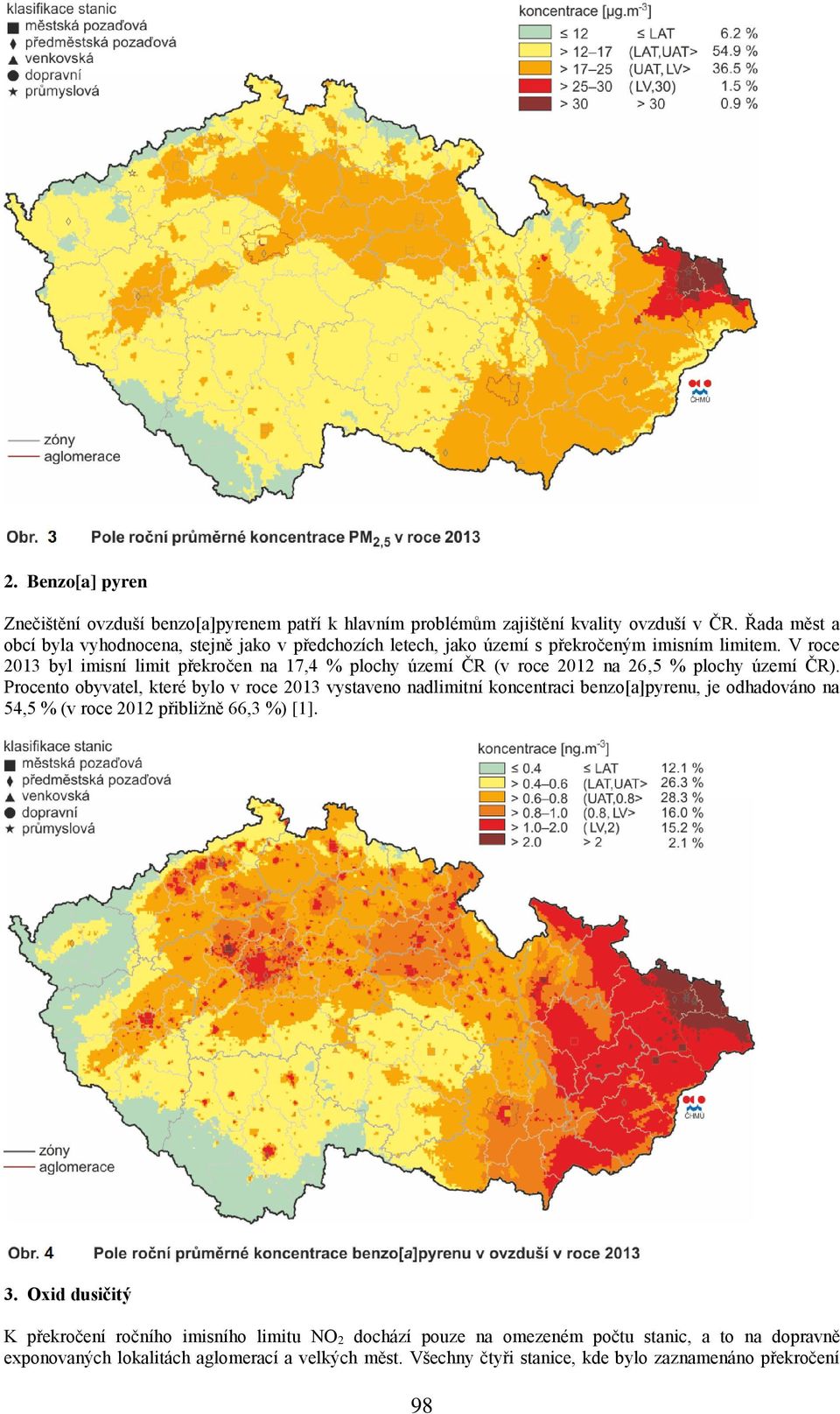 V roce 2013 byl imisní limit překročen na 17,4 % plochy území ČR (v roce 2012 na 26,5 % plochy území ČR).