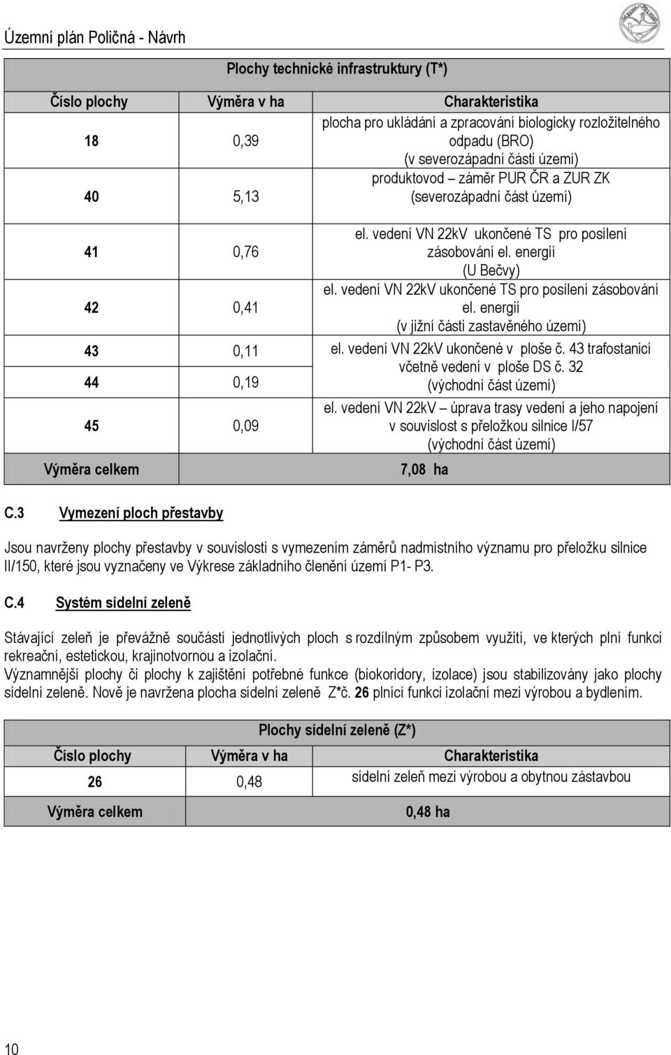 vedení VN 22kV ukončené TS pro posílení zásobování el. energií (v jižní části zastavěného území) 43 0,11 el. vedení VN 22kV ukončené v ploše č. 43 trafostanicí včetně vedení v ploše DS č.