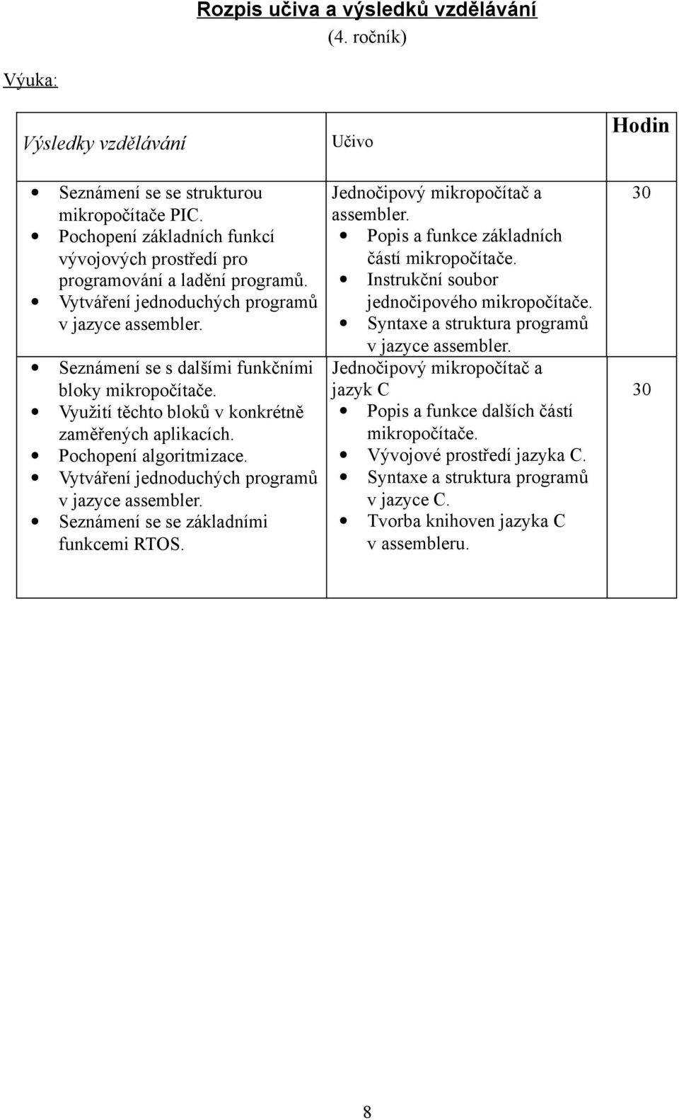 Využití těchto bloků v konkrétně zaměřených aplikacích. Pochopení algoritmizace. Vytváření jednoduchých programů v jazyce assembler. Seznámení se se základními funkcemi RTOS.