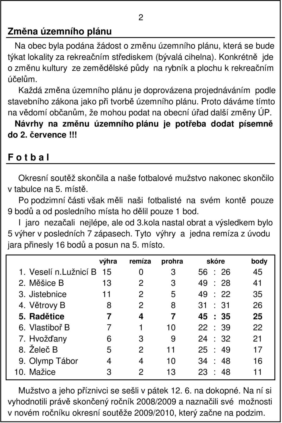 Proto dáváme tímto na vědomí občanům, že mohou podat na obecní úřad další změny ÚP. Návrhy na změnu územního plánu je potřeba dodat písemně do 2. července!