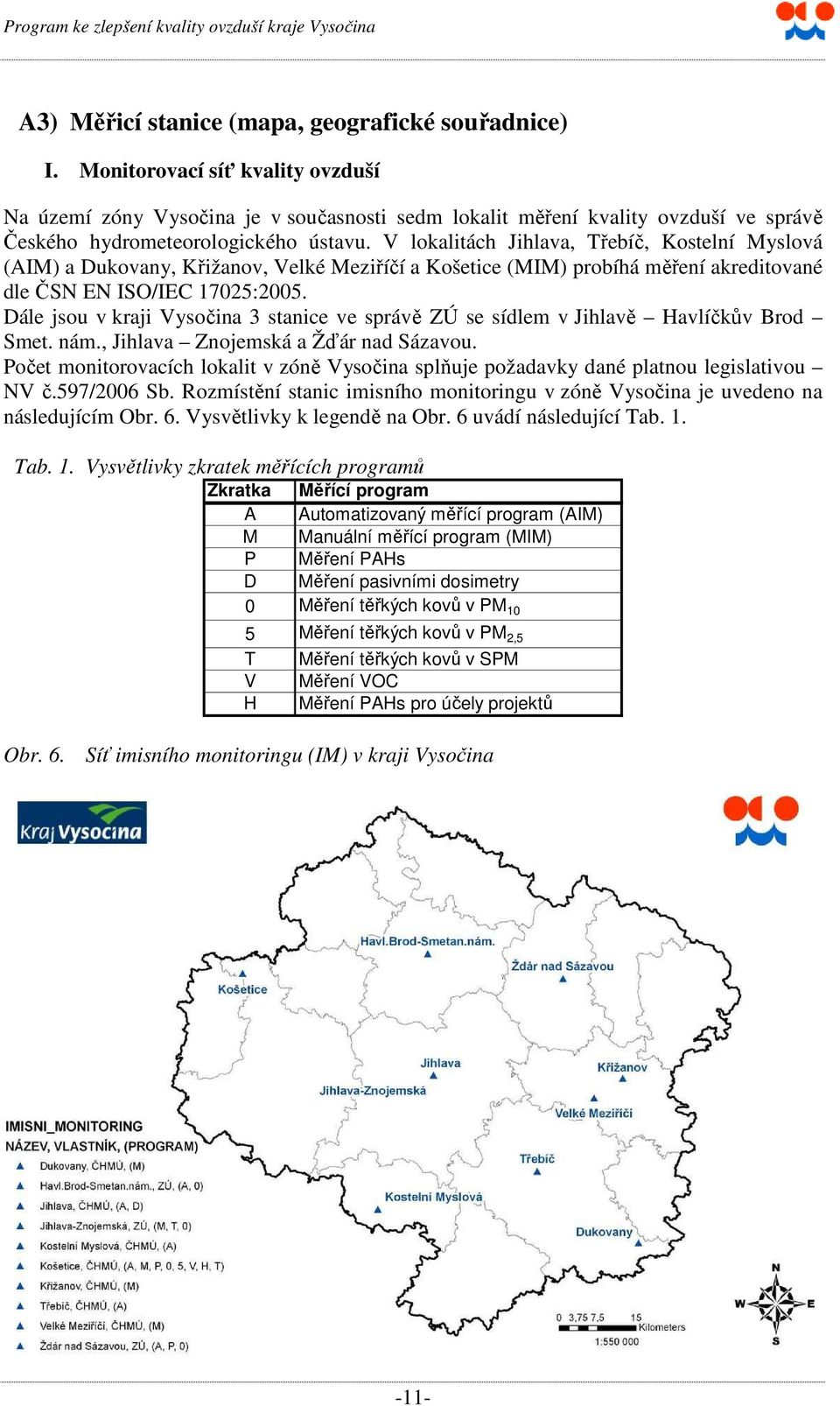 V lokalitách Jihlava, Třebíč, Kostelní Myslová (AIM) a Dukovany, Křižanov, Velké Meziříčí a Košetice (MIM) probíhá měření akreditované dle ČSN EN ISO/IEC 17025:2005.