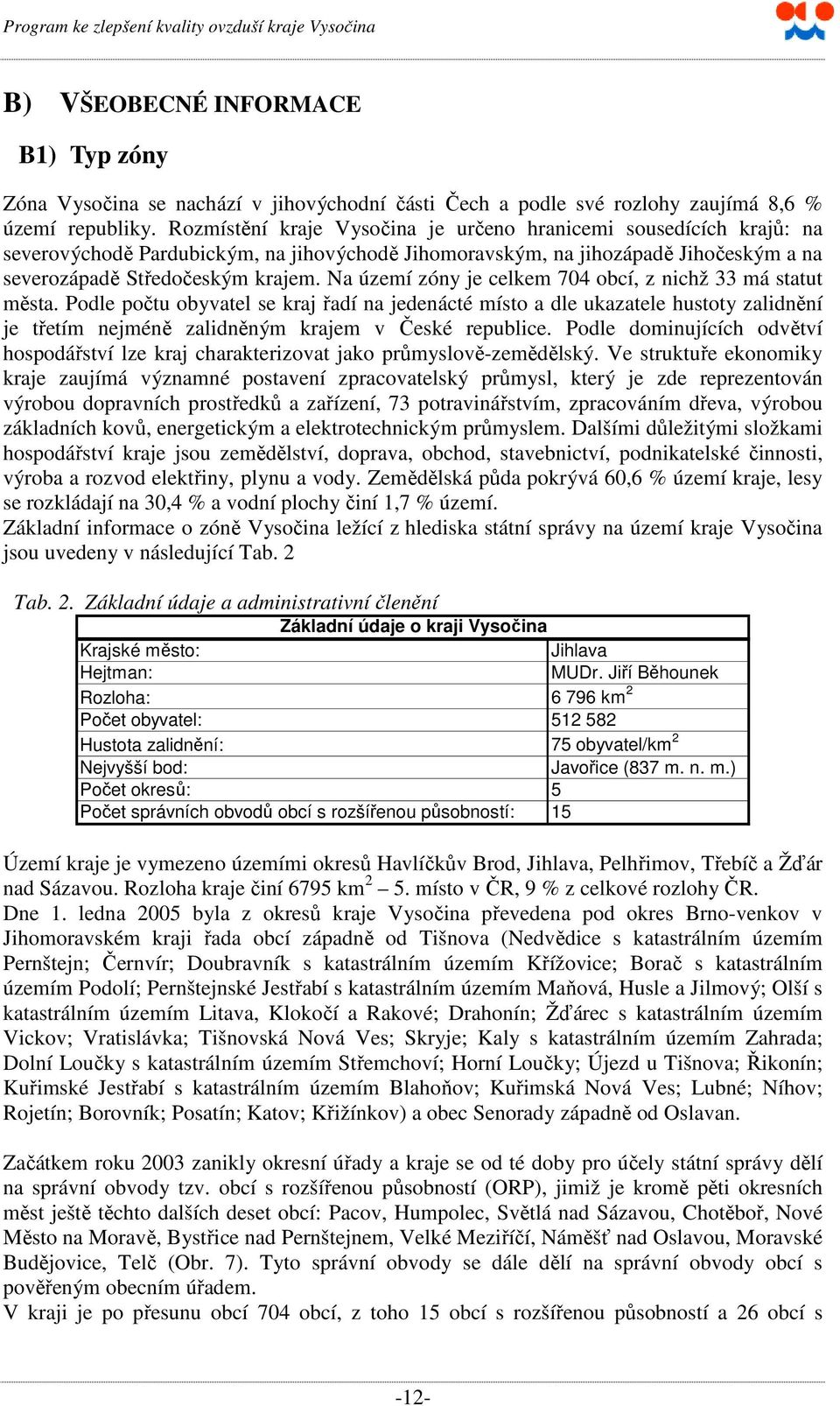 Na území zóny je celkem 704 obcí, z nichž 33 má statut města.