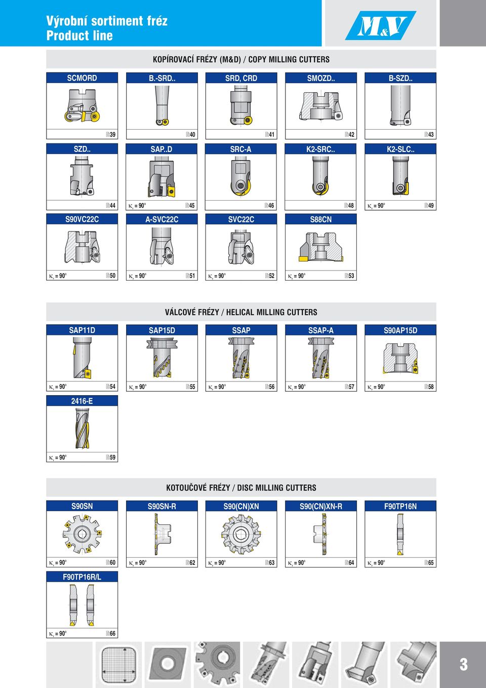 . k = r, CR k = r válcové frézy / HELCAL MLLNG CUTTERS ap11 k = ap1 r k = ap r k = r apa k = r 90ap1