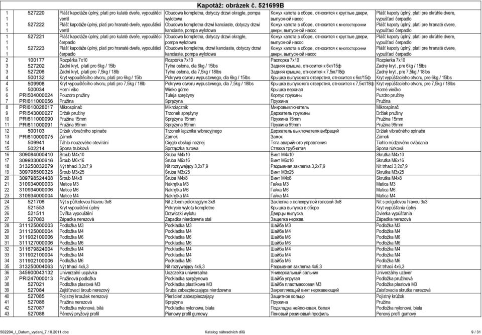 pre okrúhle dvere, 1 ventil wylotowa выпускной насос vypušťací čerpadlo 1 527222 Plášť kapotáže úplný, platí pro hranaté dveře, vypouštěcí Obudowa kompletna drzwi kanciaste, dotyczy drzwi Кожух