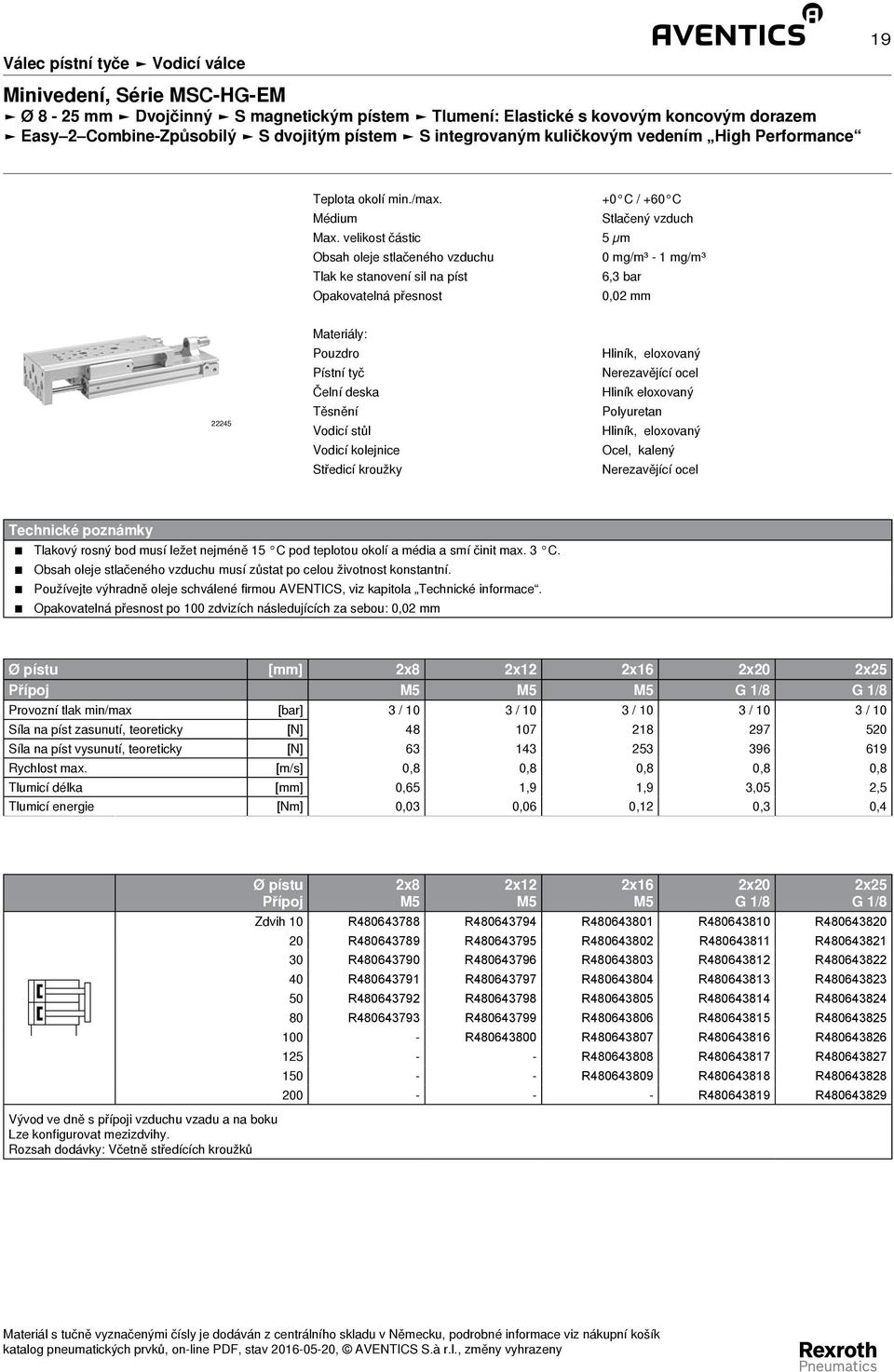 velikost částic 5 µm Obsah oleje stlačeného vzduchu 0 mg/m³ - 1 mg/m³ Tlak ke stanovení sil na píst 6,3 bar Opakovatelná přesnost 0,02 mm 22245 ateriály: Pouzdro Pístní tyč Čelní deska Těsnění Vodicí